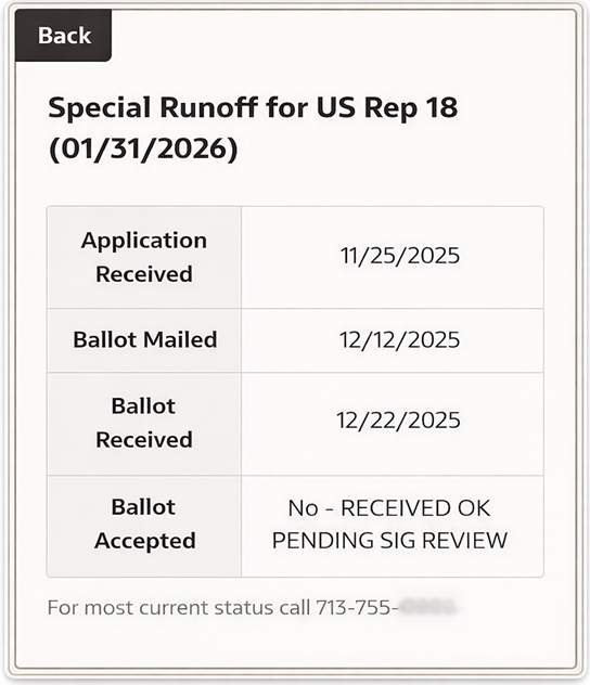 Ballot processing steps